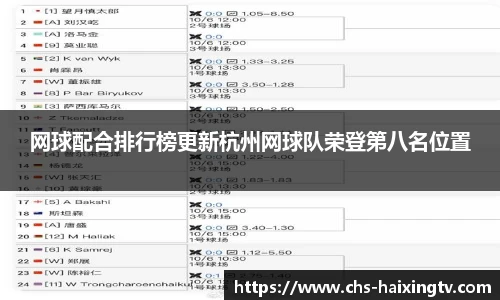 网球配合排行榜更新杭州网球队荣登第八名位置